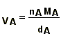 tab01A2