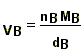 tab01B2