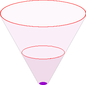 polar24